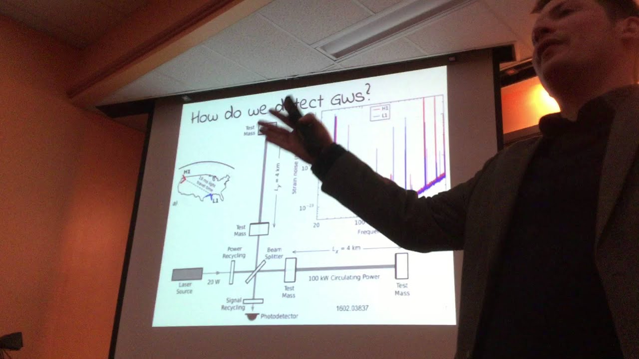 LIGO Talk by Chad Hanna (PSU)