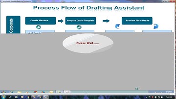 Generating Minutes of Board is Just a Click Way with MCA S.M.A.R.T Pro