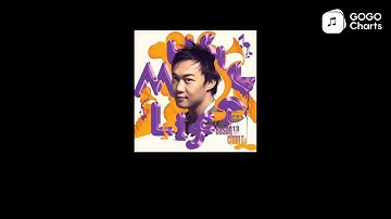 Thumbnail of 陈奕迅 - 岁月如歌 (动态歌词)