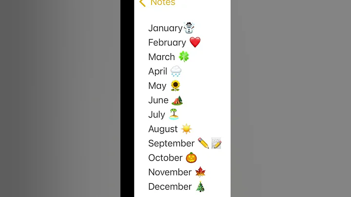 January February March April May June July August September October November December! #shorts