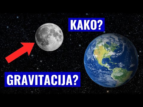 Video: Zašto Se Mjesec Na Ekvatoru čini Većim?
