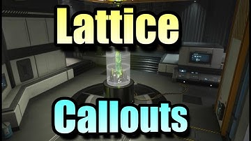 Lattice Callouts
