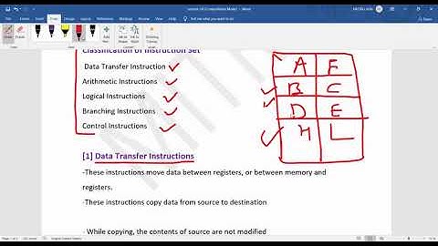 5EE4-04, Microprocessor, Unit-3, L-18, Instructions of 8085, Dr. Neeraj Jain