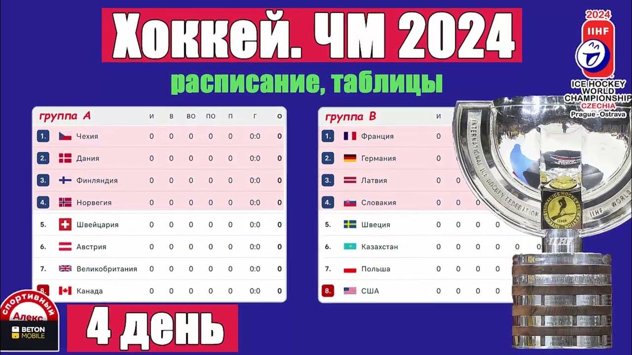 Хоккей чемпионат россии расписание результаты и таблица