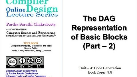 UNIT 4 - DAG Representation of Basic Blocks (Part - 2)