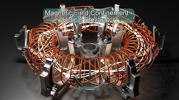 Helical Stellarator - Magnetic Field Confinement
