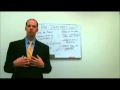 The Power of Tax Deferred Growth Mp3 Song