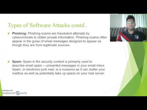 Software  Attacks vaishal shah 30129756