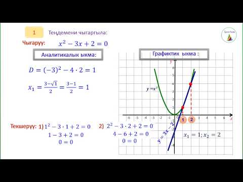Video: Сызыктуу теңдемелерди графикалык ыкма менен кантип чечүүгө болот?