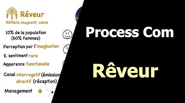 Personnalité Rêveur : avoir du temps pour soi