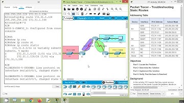 2.3.2.3 Packet Tracer V7.2.2 - Troubleshooting Static Routes