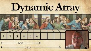 The Dynamic Array. Conjured in C