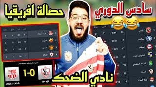 ملخص مباراة الزمالك وشباب بلوزداد 0-1 - اهداف الزمالك وشباب بلوزداد - الزمالك وشباب بلوزداد اليوم