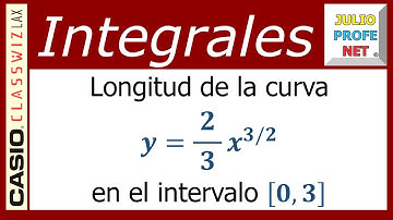Longitud de una curva - Ej. 3 con CASIO Classwiz fx-991LA X