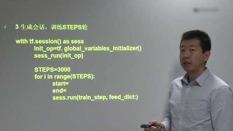 人工智能实践：第三讲Tensorflow框架3 3反向传播