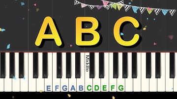 The Alphabet Song: EASY Piano Play-along with free sheet music