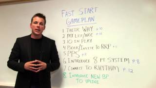 Nerium Fast Start Gameplan