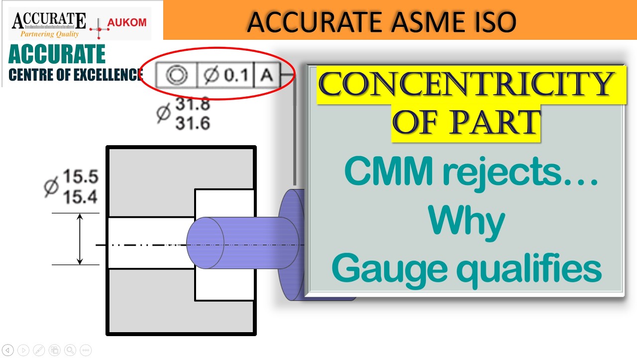Измерительный прибор для проверки соосности