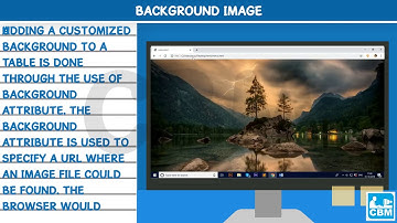 Understanding Tables | HTML | Smart With HTML
