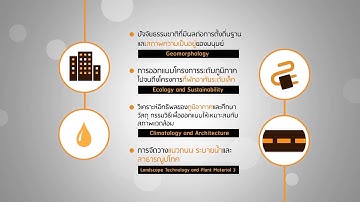 MG สาขาวิชาภูมิสถาปัตยกรรม (Landscape Architecture) คณะสถาปัตยกรรมศาสตร์ พระจอมเกล้าฯลาดกระบัง