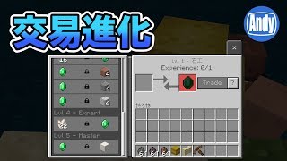 Andygaming Espana Vlip Lv