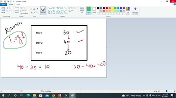 Lecture-VII Drop % Calculation in Daily/Yearly Stock (From Normal Distribution of Closing Prices)