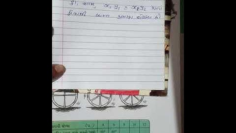 Std-8 maths ch-13 svadhyay 13.2 sum-3 (1)