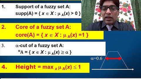 MSc Mathematics SEM-III Optional Paper-IV: Fuzzy Theory, Unit-I Lecture-02
