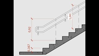 Revit: Handrail Height Parameter vs. Brazilian Accessibility Standard – and Workarounds.