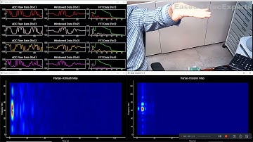 24GHz 4Tx4Rx Phased Array FMCW Radar System (Our Own CMOS RFIC)