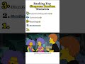 Ranking Top Simpsons Random Moments #reels #thesimpsons #ranking #bartsimpson #tiktok #usa #mog