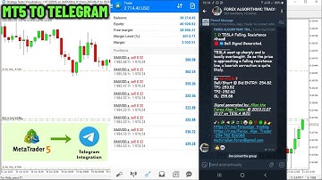 ✅MT5 To Telegram Signals/Text Messages [PART 337] (Official Lesson Video) #forextrading #howto #mql5