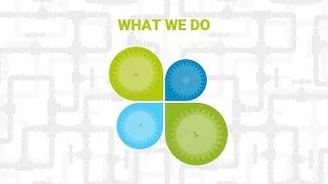 Plumber Free PowerPoint Template