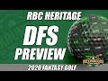 RBC Heritage | DFS Preview & Picks 2020