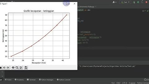 Membuat Grafik Dalam Bahasa Python | Matplotlib dan Numpy