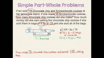Part-Whole Word Problems with Bar Modeling