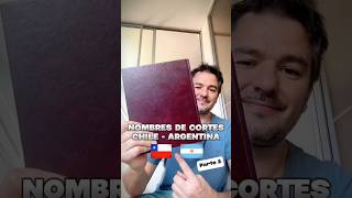 Nombres de Cortes de Carnes Chile y Argentina | PARRILLEROS