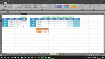 Excel教程16 參照位址、相對位址、絕對位址 Excel教學