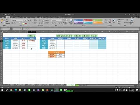 Excel教程16 參照位址、相對位址、絕對位址 Excel教學