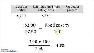 Section 5.3 Food cost percent
