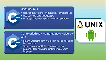 ¿Qué significa * en C++?