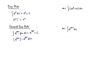 5.3.1 Exponential Rules