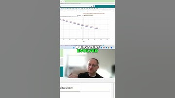 Mastering Volatility Skew: Daily Analysis Made Easy