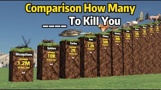 Comparison How Many      To KiII You