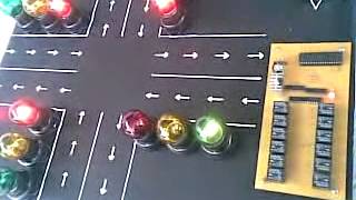 Traffic light - Supry Java