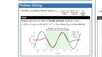 Localized Active Learning of Gaussian Process State Space Models
