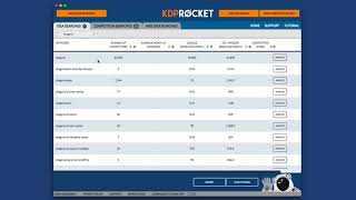 New KDP Rocket Update 1.0.27 Video