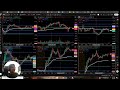 HOW I MADE $2,000 ON NVDA (Step by Step)