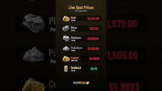 🚀 Gold at $4,561 | Silver at $73.95 | Live Spot Price Update Today