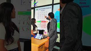 Learn smart trading with Akshat Stock Market Training Hub – Your guide to success! | Trendtailors349